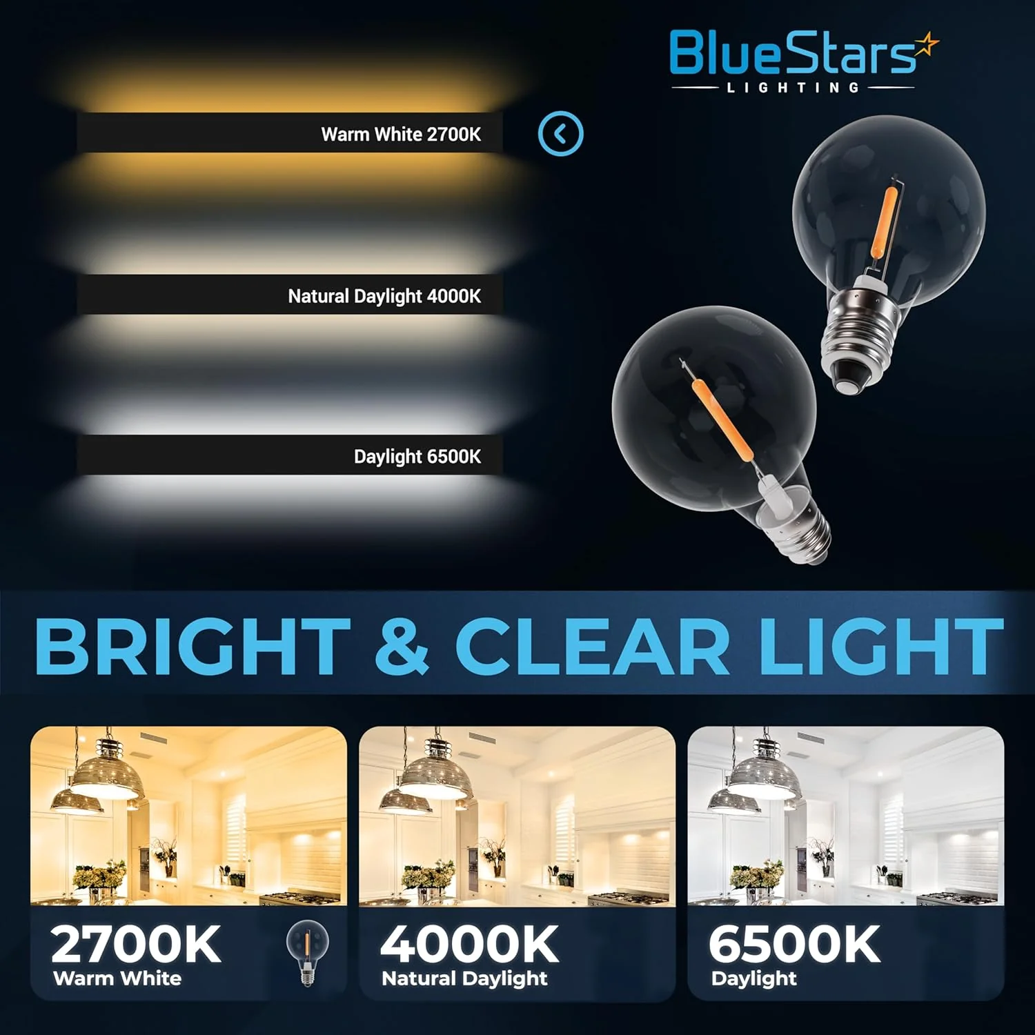 [Lifetime Warranty] G40 LED Light Bulbs E12 Screw Base, 1W Globe Bulbs 2700K - Pack of 25 - Image 4