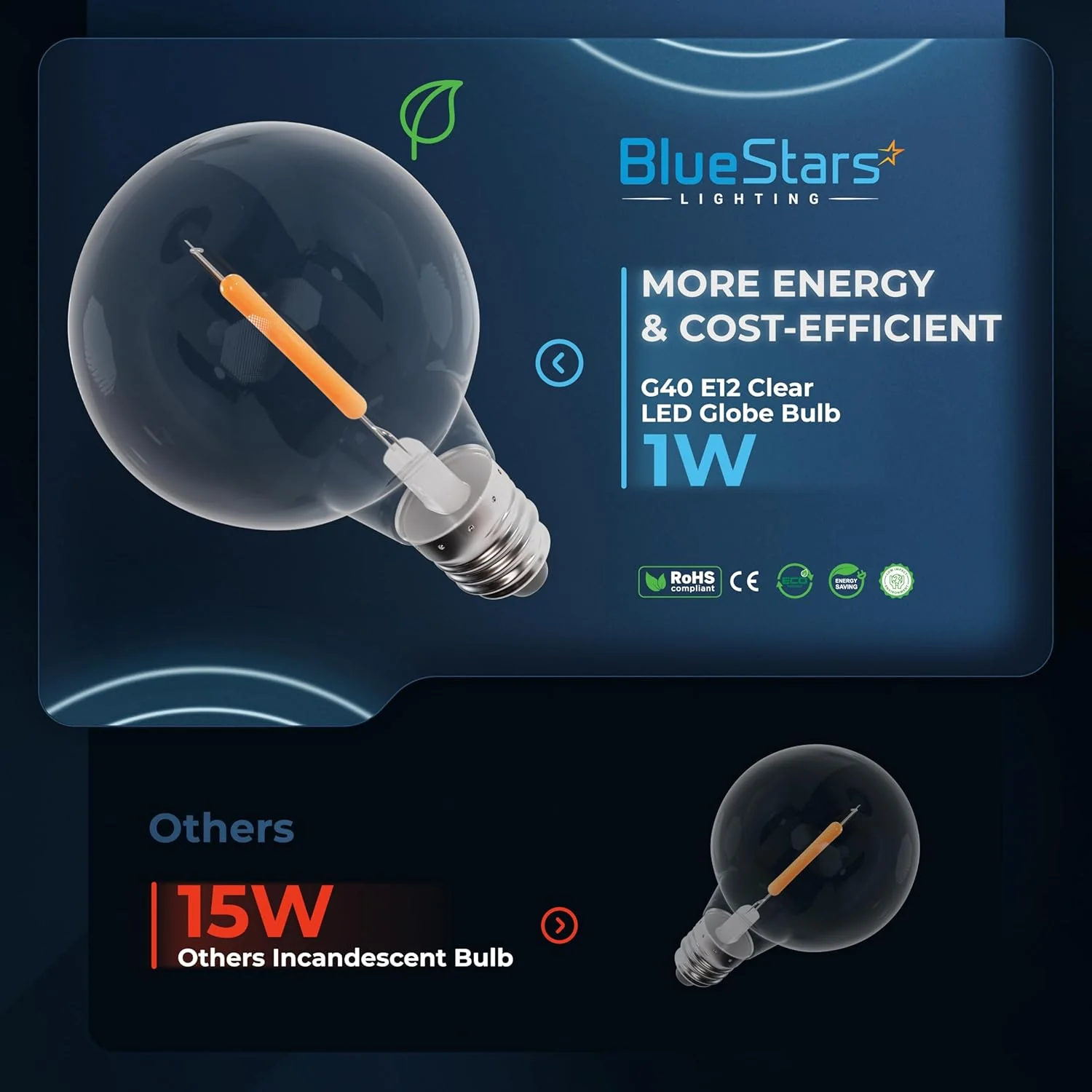 [Lifetime Warranty] G40 LED Light Bulbs E12 Screw Base, 1W Globe Bulbs 2700K - Pack of 25 - Image 6