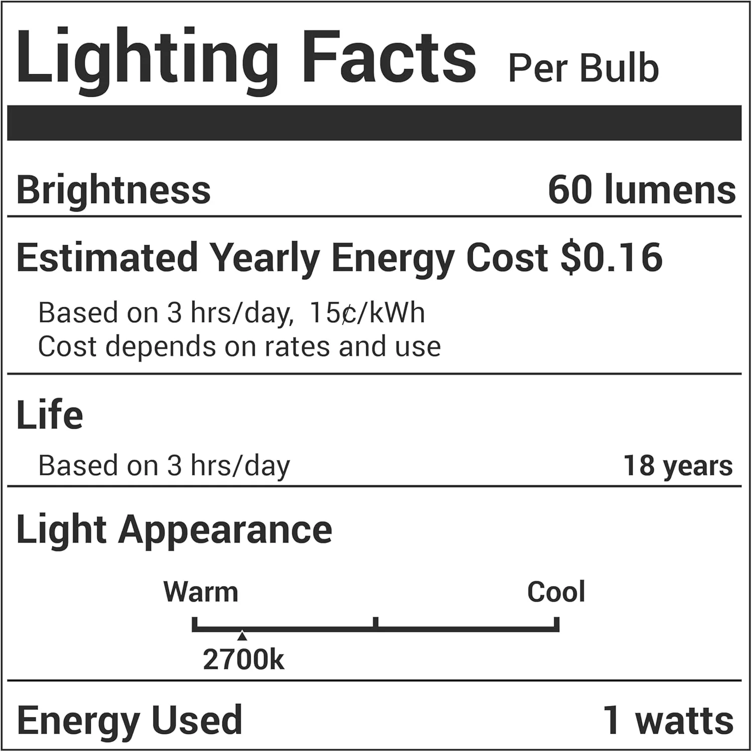 [Lifetime Warranty] G40 LED Light Bulbs E12 Screw Base, 1W Globe Bulbs 2700K - Pack of 25 - Image 9