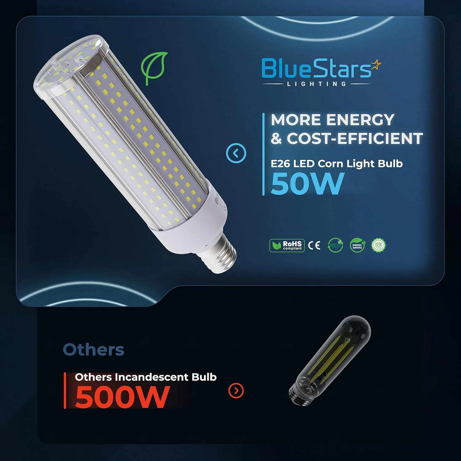 [Lifetime Warranty] 2-pack 50W E26 LED Corn Light Bulbs, 5000K, 3200 Lumens E27 Base Super Bright (500W Equivalent) - Image 6