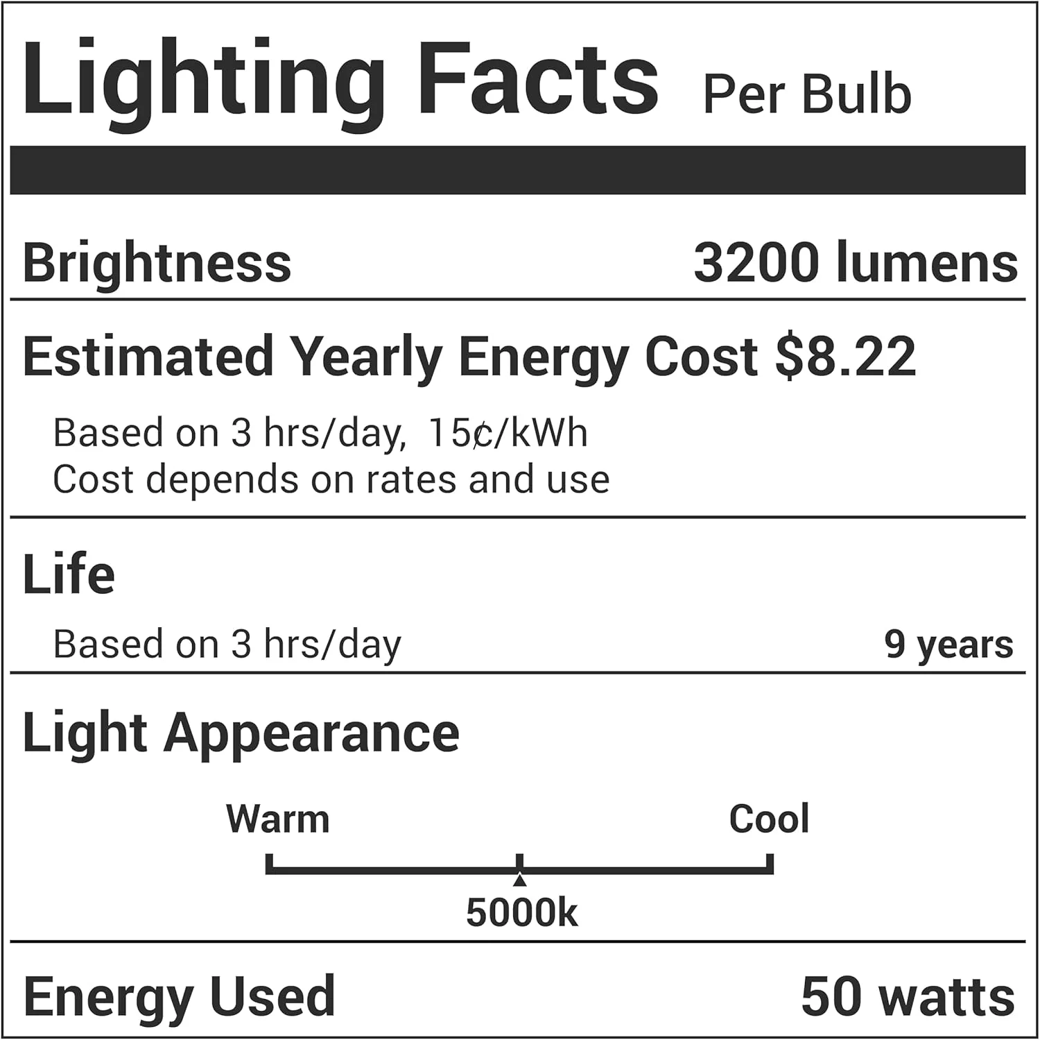 [Lifetime Warranty] 2-pack 50W E26 LED Corn Light Bulbs, 5000K, 3200 Lumens E27 Base Super Bright (500W Equivalent) - Image 9