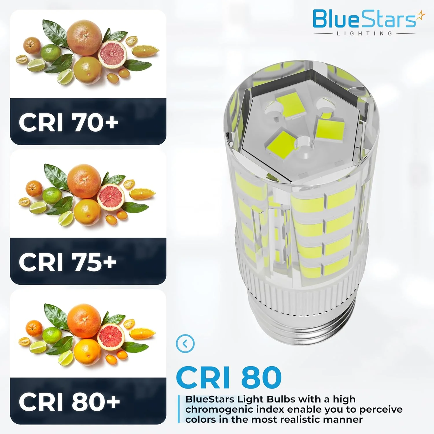 [Lifetime Warranty] 5304517886 KEI D28A LED Refrigerator Light Bulbs E17 Base 3.8W 100-265V 6000K Cool White - Replace KEI D28M KEID28A KEL2811 241552807 297114000 - Pack of 2 - Image 5