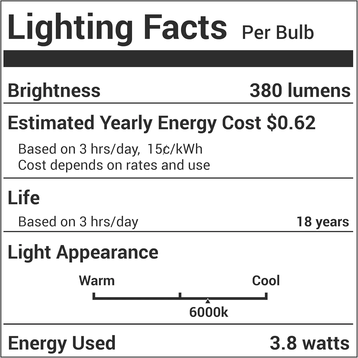 [Lifetime Warranty] 5304517886 KEI D28A LED Refrigerator Light Bulbs E17 Base 3.8W 100-265V 6000K Cool White - Replace KEI D28M KEID28A KEL2811 241552807 297114000 - Pack of 2 - Image 8