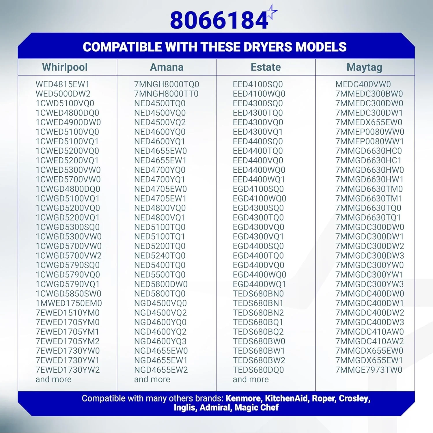[Lifetime Warranty] 8066184 Dryer Motor Pulley 29 - Compatible with Whirlpool Kenmore Maytag Dryers Washers - Replaces 3394341 AP6011686 PS11744884 WP8066184 WED4815EW1 MEDC400VW0 NED4655EW1 WED5000DW2 - Image 8