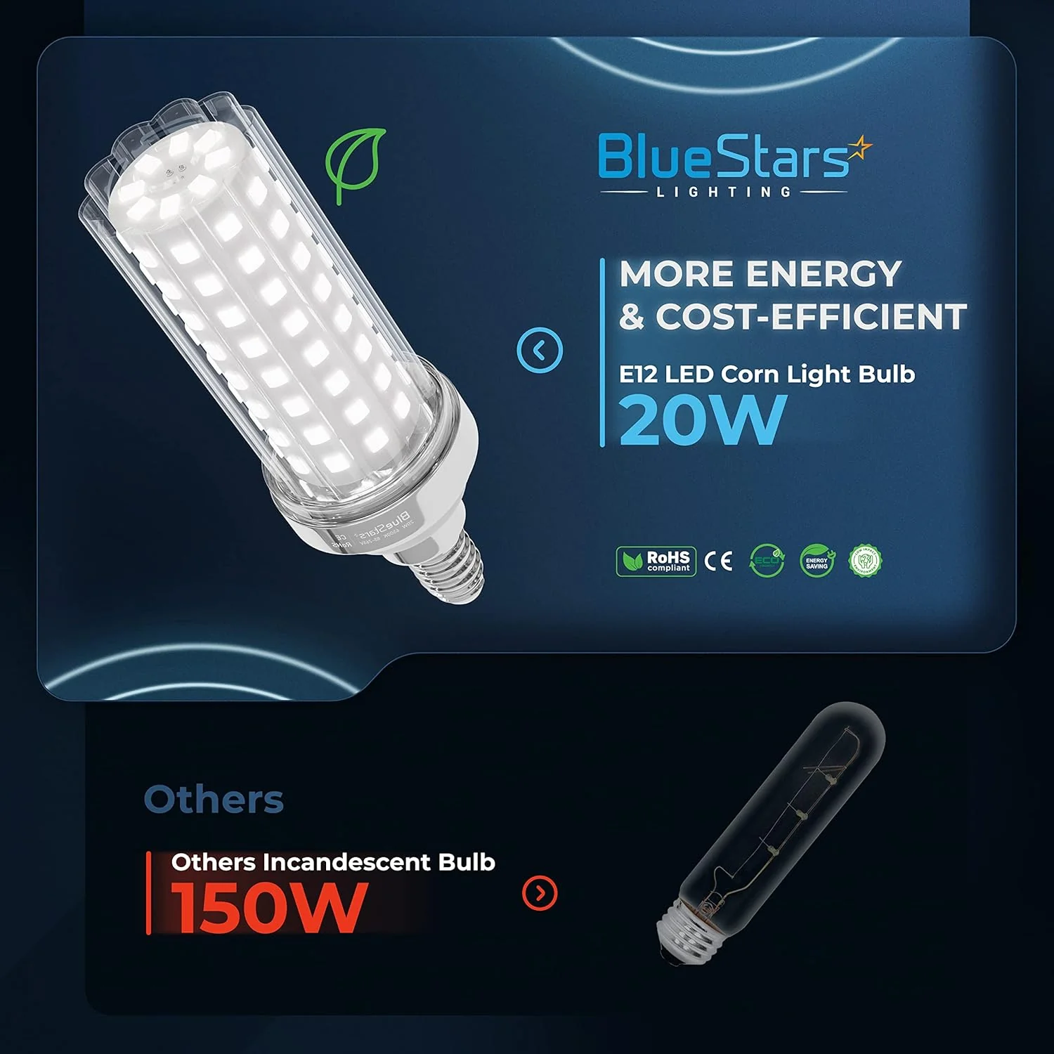 [Lifetime Warranty] E12 20W LED Corn Light Bulbs [4.5in] - Pack of 4 - Image 6