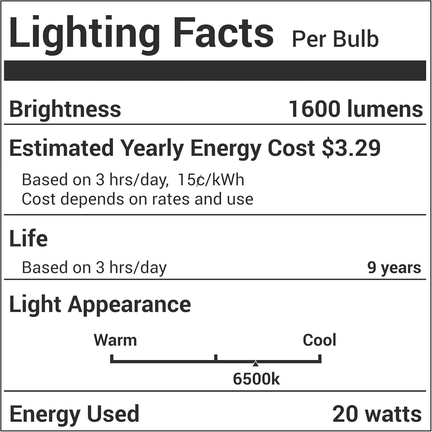 [Lifetime Warranty] E12 20W LED Corn Light Bulbs [4.5in] - Pack of 4 - Image 9