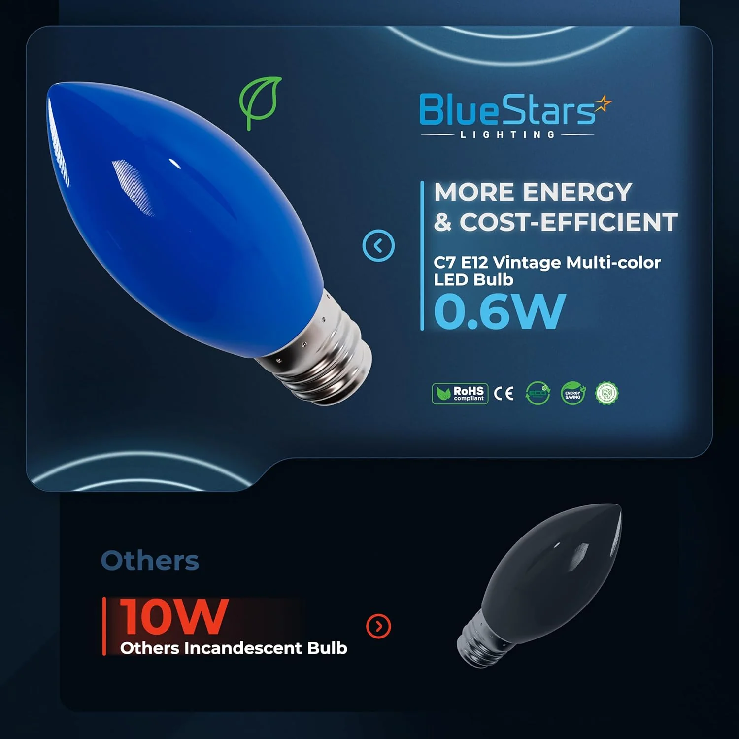 [Lifetime Warranty] Multicolor C7 LED Light Bulbs E12 - Pack of 25 - Image 6
